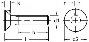 Zápustné šrouby s nosem DIN 604 Ocel 4.6 Bez povrchové úpravy