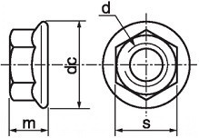 Pevnostní límcové matice RIPP 88914 Ocel 10 Zinek bílý