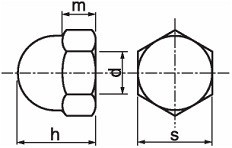 Kloboukové matice DIN 1587 Mosaz