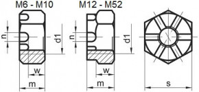 Nízké korunkové matice DIN 937 Ocel Bez povrchové úpravy