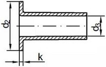 Duté rozklepávací nýty DIN 7338C Měď
