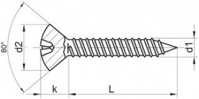 Vruty do plechu s čočkovou hlavou PH DIN 7983 Ocel Zinek bílý