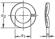 Prohnuté pérové podložky DIN 128A Ocel Zinek bílý