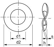 Zvlněné pérové podložky DIN 137B Ocel Zinek bílý