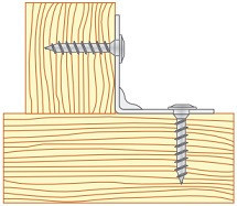 Vruty do tesařského kování Ocel Speciální povrchová úprava